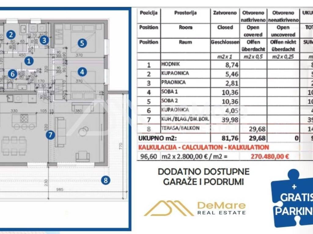 Apartman na moru, Prodaja, Sukošan, Sukošan