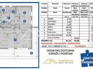 Apartman na moru, Prodaja, Sukošan, Sukošan