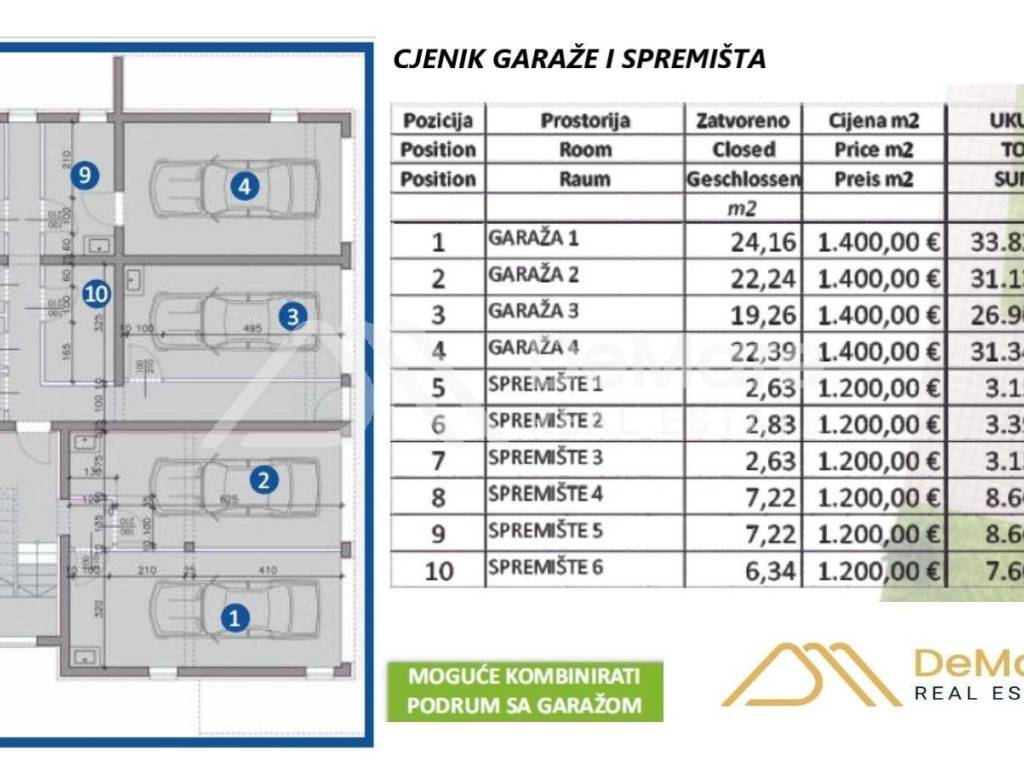 Apartman na moru, Prodaja, Sukošan, Sukošan