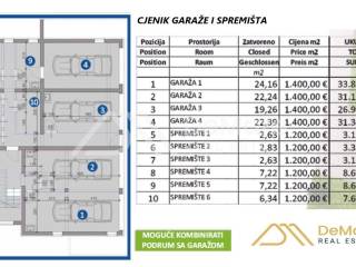 Apartman na moru, Prodaja, Sukošan, Sukošan