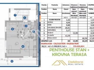 Apartman na moru, Prodaja, Sukošan, Sukošan