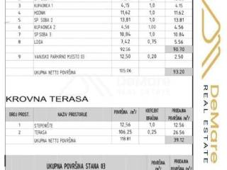 Nekretnina za odmor, Prodaja, Sukošan, Sukošan