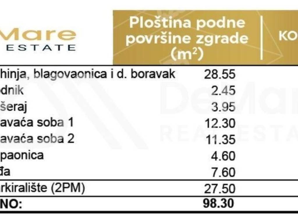 Apartman na moru, Prodaja, Privlaka, Privlaka