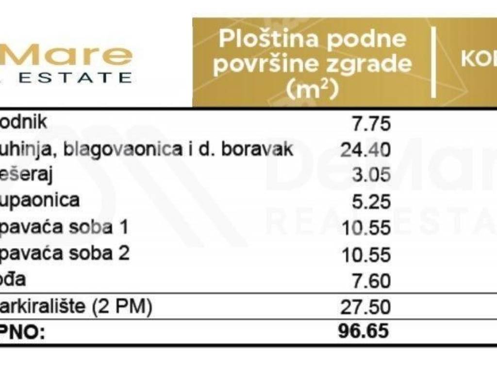 Apartman na moru, Prodaja, Privlaka, Privlaka