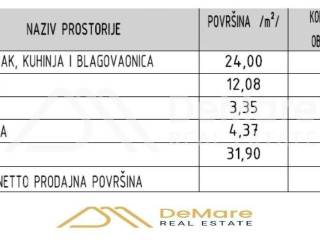 Nekretnina za odmor, Prodaja, Sukošan, Sukošan