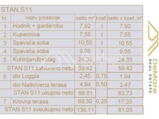 Stan u novogradnji, Prodaja, Zadar, Zadar
