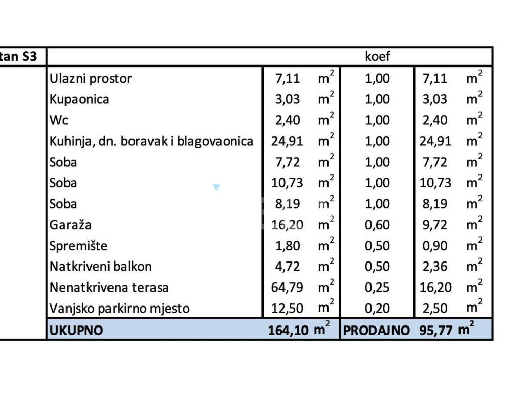 Stan u novogradnji, Prodaja, Zagreb, Gornja Dubrava
