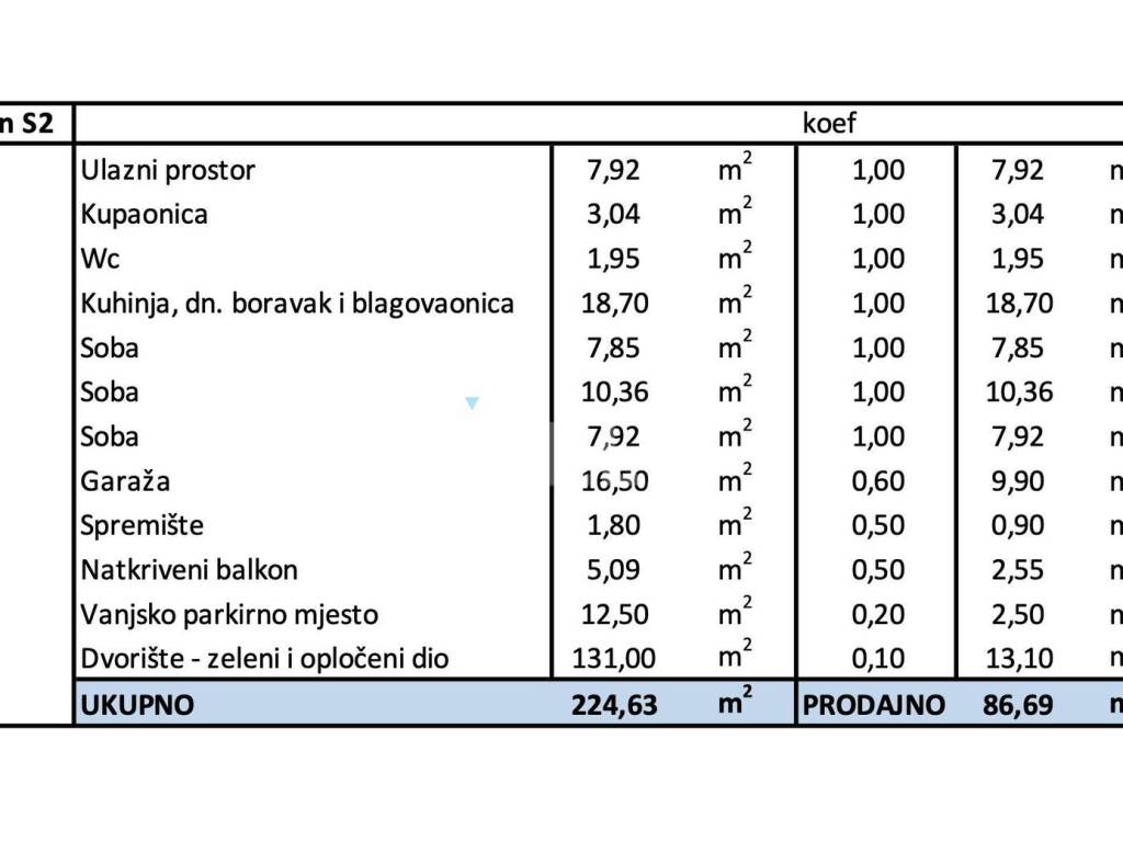 Stan u novogradnji, Prodaja, Zagreb, Gornja Dubrava