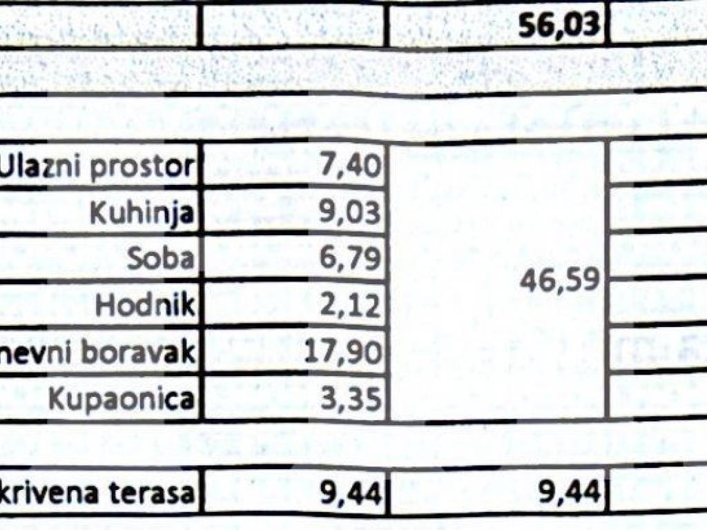 Dvojna kuća, Prodaja, Zagreb, Črnomerec