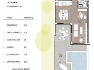 Kuća u nizu, Prodaja, Primošten, Primošten