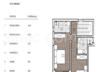 Kuća u nizu, Prodaja, Primošten, Primošten