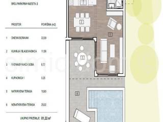 Kuća u nizu, Prodaja, Primošten, Primošten