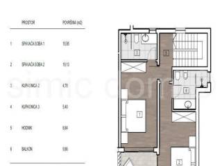 Kuća u nizu, Prodaja, Primošten, Primošten