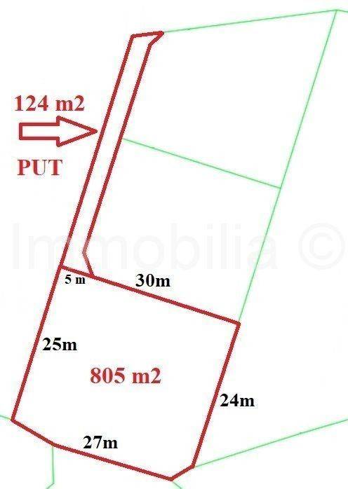 Građevinsko stambeno zemljište, Prodaja, Medulin, Medulin