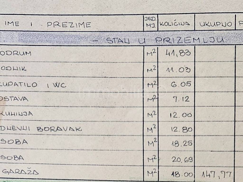 Stan u zgradi, Prodaja, Pula, Pula