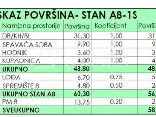 Stan u novogradnji, Prodaja, Poličnik, Murvica