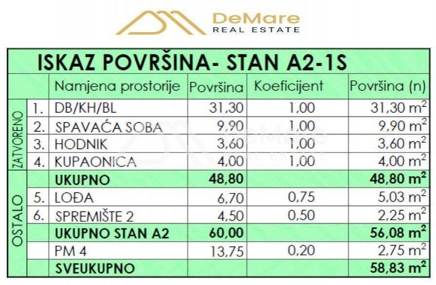 Stan u novogradnji, Prodaja, Poličnik, Murvica