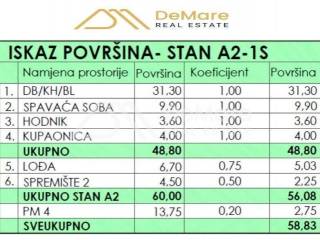 Stan u novogradnji, Prodaja, Poličnik, Murvica