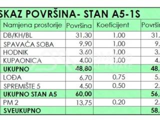 Stan u novogradnji, Prodaja, Poličnik, Murvica