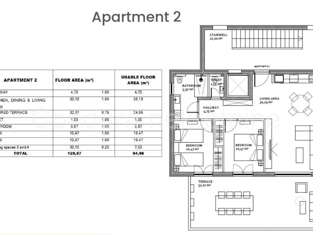 Apartman na moru, Prodaja, Nin, Zaton