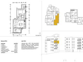 Stan u novogradnji, Prodaja, Dugi rat, Dugi Rat