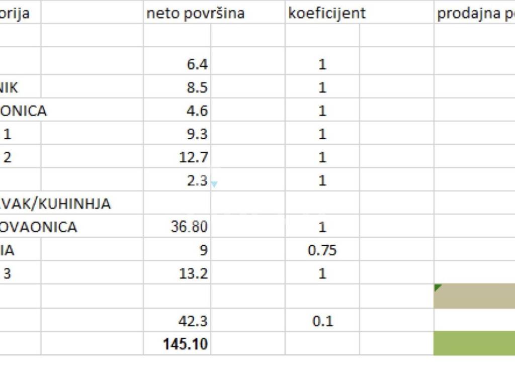 Stan u novogradnji, Prodaja, Zaprešić, Zaprešić