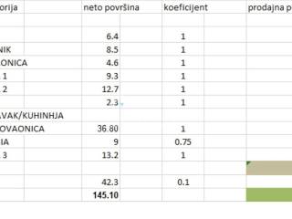 Stan u novogradnji, Prodaja, Zaprešić, Zaprešić