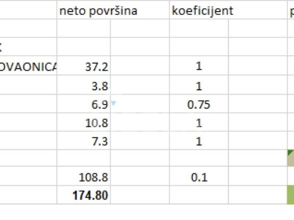 Stan u novogradnji, Prodaja, Zaprešić, Zaprešić