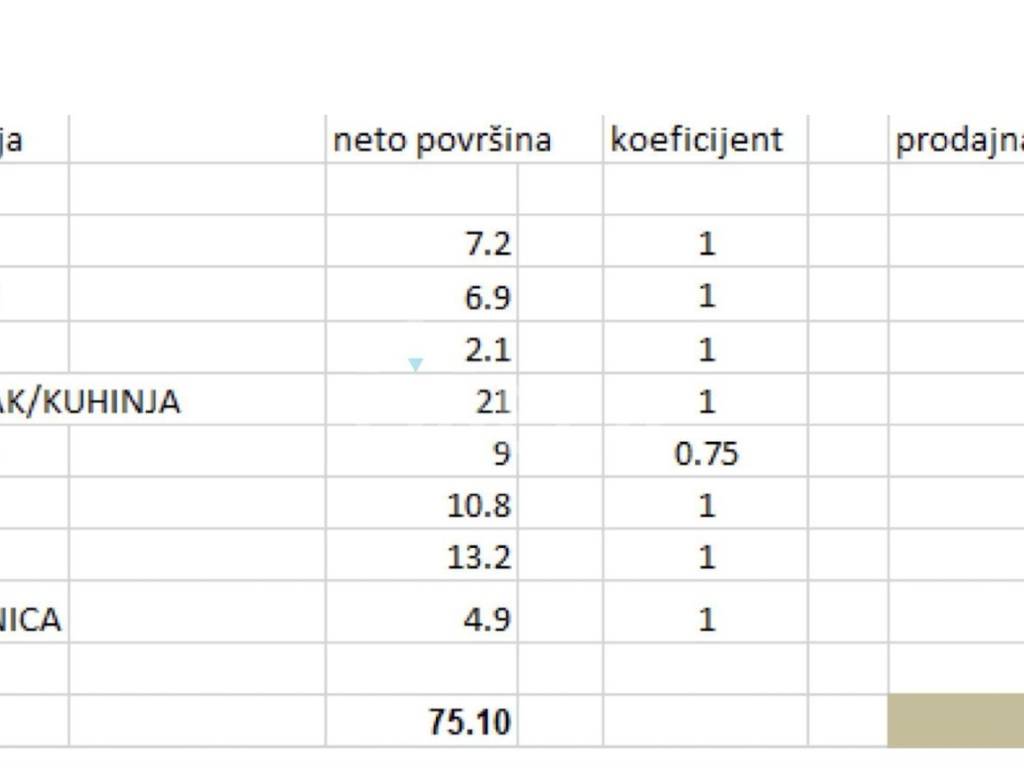 Stan u novogradnji, Prodaja, Zaprešić, Zaprešić