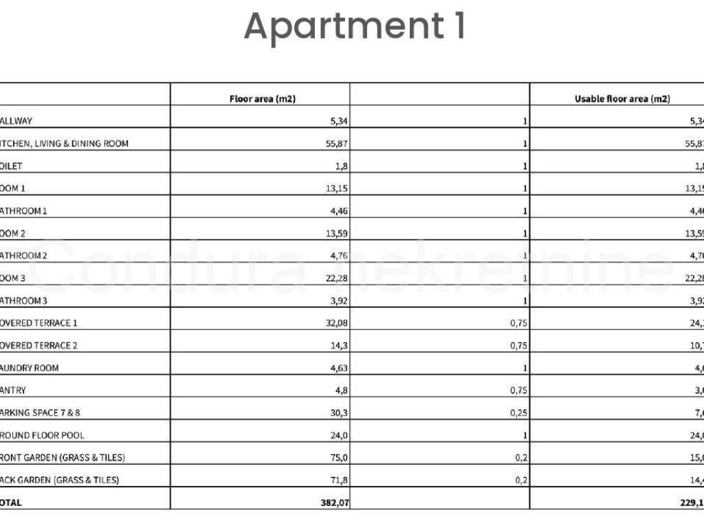 Apartman na moru, Prodaja, Nin, Zaton