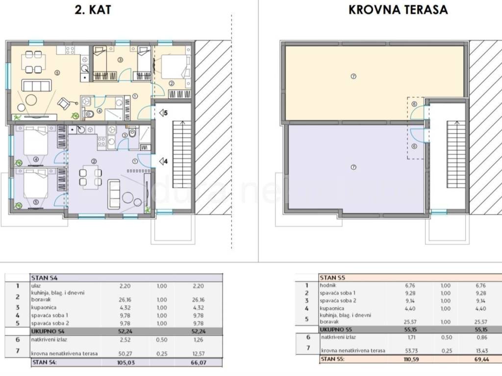 Apartman na moru, Prodaja, Bibinje, Bibinje