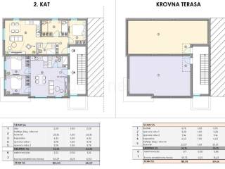 Apartman na moru, Prodaja, Bibinje, Bibinje
