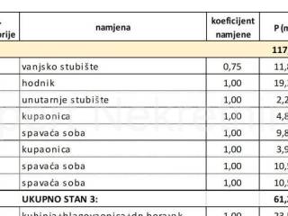 Stan u novogradnji, Prodaja, Kaštela, Kaštel Stari