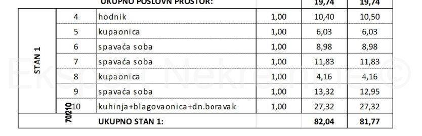 Stan u novogradnji, Prodaja, Kaštela, Kaštel Stari
