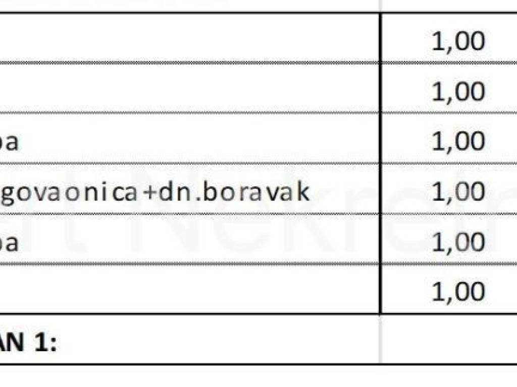 Stan u novogradnji, Prodaja, Kaštela, Kaštel Stari