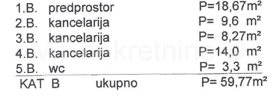 površine