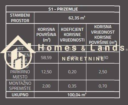Stan u novogradnji, Prodaja, Zagreb, Sesvete