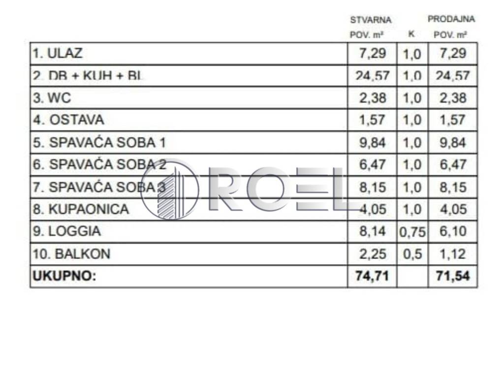 Stan u novogradnji, Prodaja, Zaprešić, Zaprešić