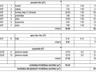 Stan u novogradnji, Prodaja, Zadar, Zadar