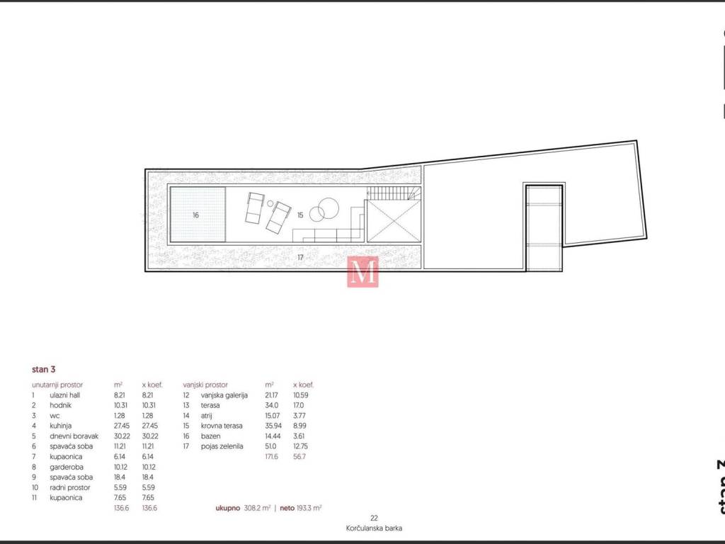 Stan u novogradnji, Prodaja, Korčula, Korčula
