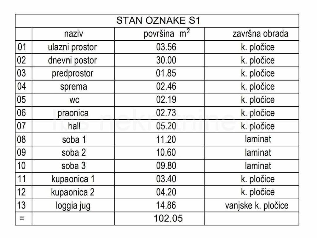 Stan u novogradnji, Prodaja, Kaštela, Kaštel Stari