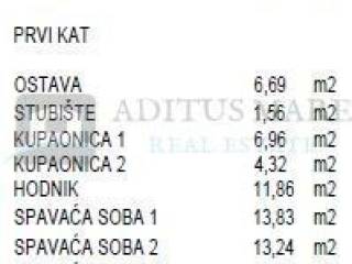 Stan u novogradnji, Prodaja, Šibenik, Šibenik