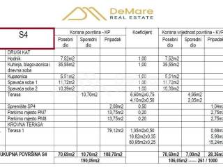 Stan u novogradnji, Prodaja, Zadar - Okolica, Petrčane