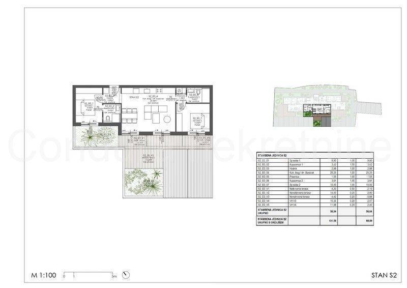 Apartman s okućnicom, Prodaja, Privlaka, Privlaka