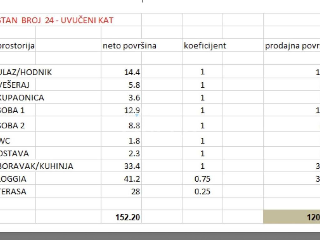 Stan u novogradnji, Prodaja, Zaprešić, Zaprešić