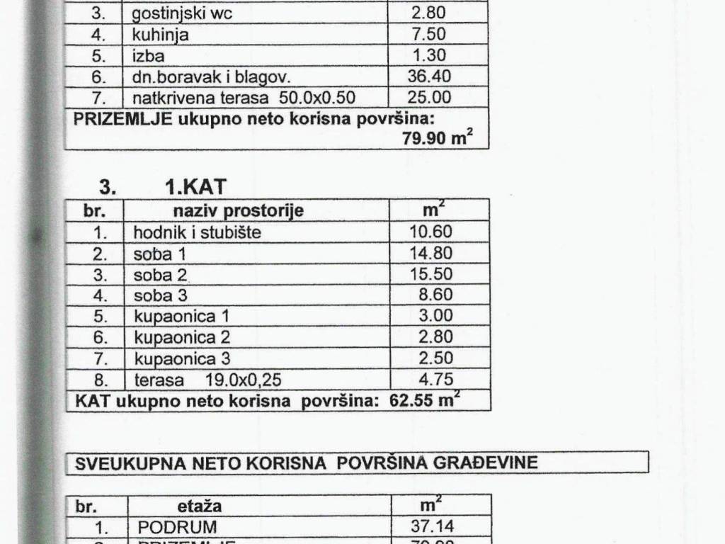 Luksuzna kuća, Prodaja, Dobrinj, Kras