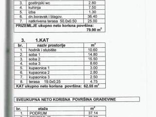 Luksuzna kuća, Prodaja, Dobrinj, Kras