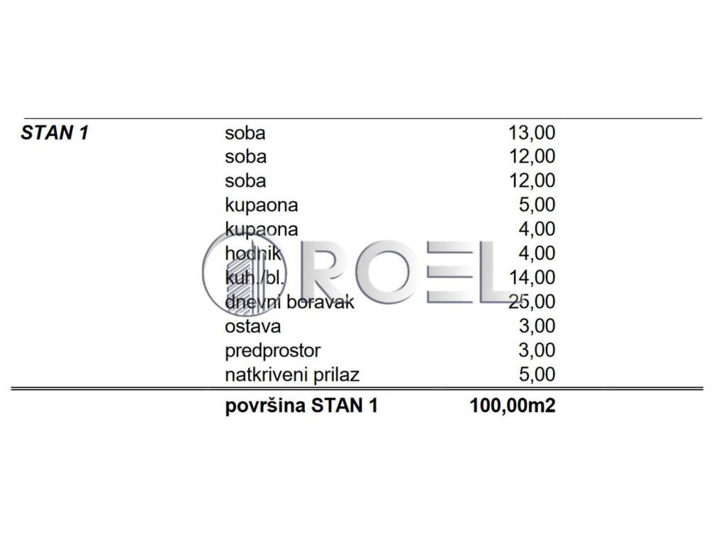 Stan u novogradnji, Prodaja, Zagreb - Okolica, Brezovica