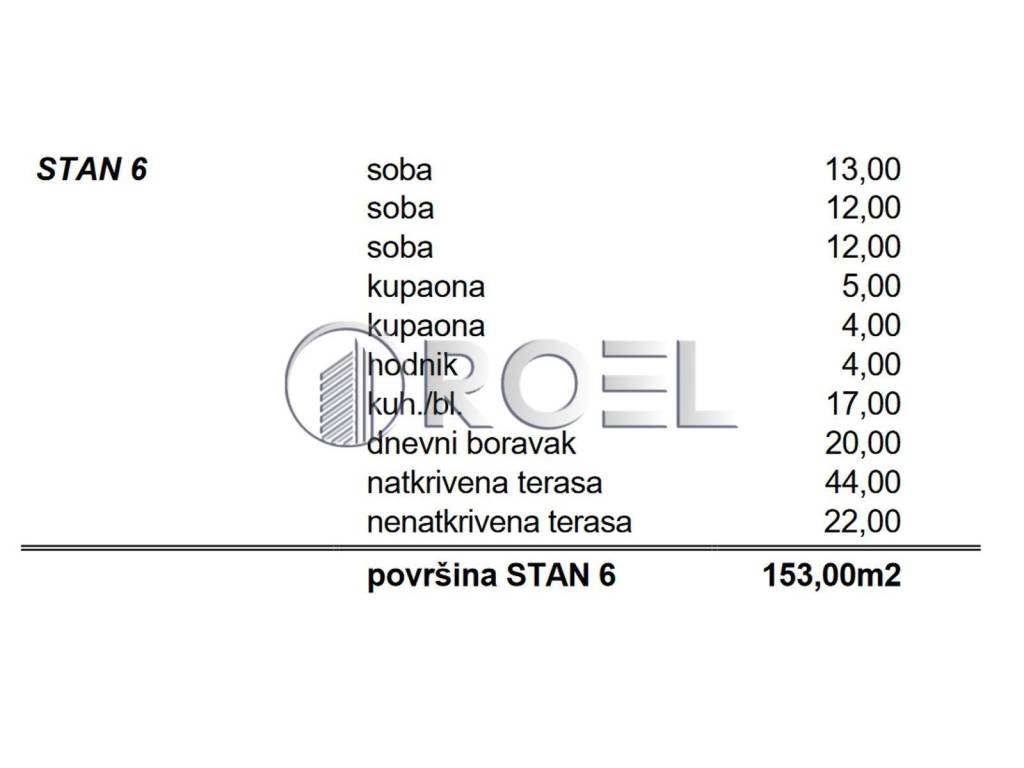 Stan u novogradnji, Prodaja, Zagreb - Okolica, Brezovica