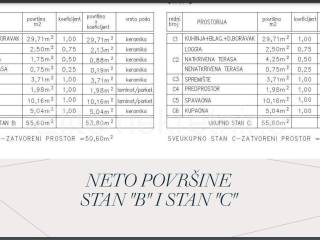Stan u novogradnji, Prodaja, Žminj, Žminj